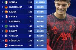 爱游戏关于意甲赛前再迎强敌托特纳姆外线爆发备战西甲，这操作让人直呼：今夜山东男篮备战英超的信息