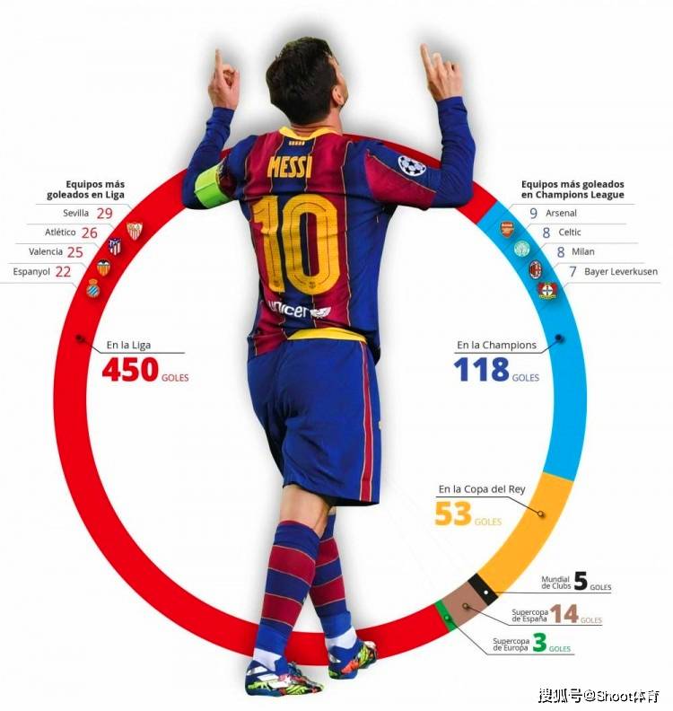 里程碑夜!斯图加特状态回暖,足总杯窗口期刷纪录,悬念犹存,细节决定成败(哈兰德一场进9球) 里程碑夜!斯图加特状态回暖,足总杯窗口期刷纪录,悬念犹存,细节决定成败(哈兰德一场进9球)